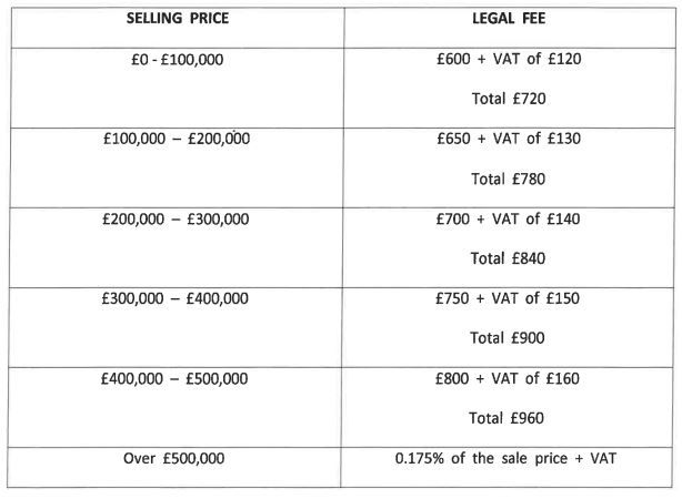 Anthony Foley Solicitors 